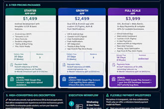 design premium mobile app UI UX and mobile application development