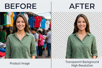 do professional background removal and cut out images
