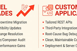 upgrade laravel version without breaking site and develop
