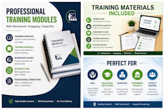 prepare professional training modules and training materials