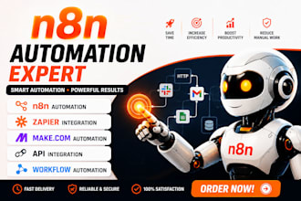 n8n wordpres automation zapier n8n social media automation whatsapp api make com