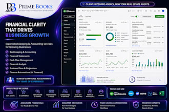 accounting , bookkeeping, profit and loss, quickbooks