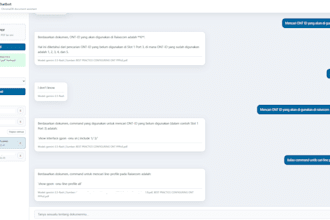 build a custom ai for your business