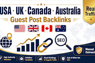 publish guest post backlinks on USA UK germany and canada websites
