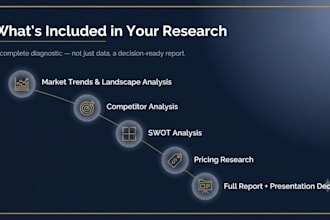 do ai powered market research