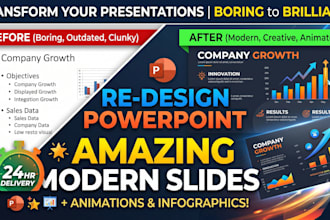 redesign powerpoint presentations with animations and modern slides