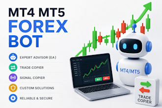 code mt4 eas, mt5 eas, forex bot, multi trade copier, telegram signal copier