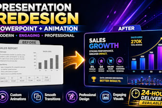 redesign and animate powerpoint presentations and google slides