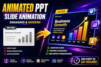 create animated powerpoint and google slides in 24 hours