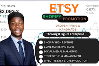 promote etsy store to boost etsy sales, shopify promotion for shopify sales