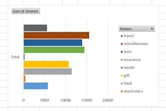provide fast and reliable data entry services
