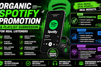 do organic spotify promotion, spotify playlist promotion and music marketing