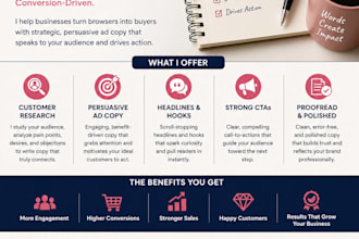 write persuasive direct response ad copy using customer psychology