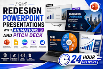 redesign powerpoint presentations with animations and pitch deck