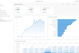 setup, implement, and deploy erpnext for your business