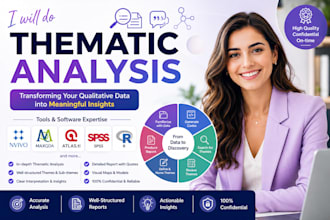do thematic analysis using nvivo maxqda atlas