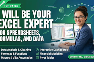 be your excel expert for spreadsheets, formulas, and data