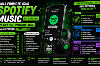 do organic spotify promotion and playlist submission for real listeners