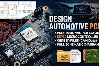 design automotive pcb, pcb layout, esp32, gerber files, schematic