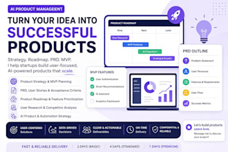 build ai products for automation and ai chatbots