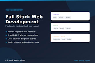 reactjs nodejs nestjs apis and full stack web applications