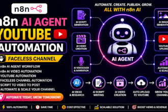 n8n ai agent n8n youtube automation faceless channel n8n ai video n8n automation