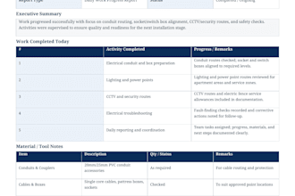 write professional construction and electrical work reports