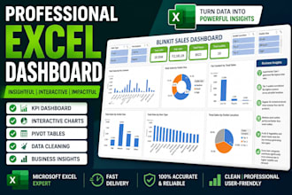 create interactive excel dashboards and reports