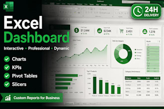 create professional excel dashboards