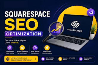 do squarespace on page seo, squarespace geo, squarespace aeo
