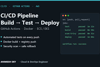 build ci cd pipeline with github actions, docker, and AWS