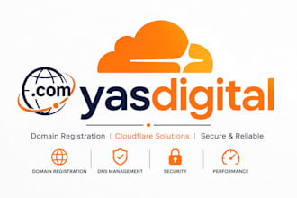 com domain registration service