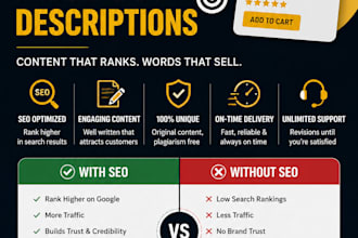 write SEO friendly product description