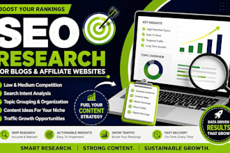 do SEO keyword research for blogs and affiliate websites