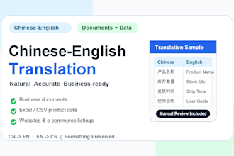 translate chinese to english and localize your business data