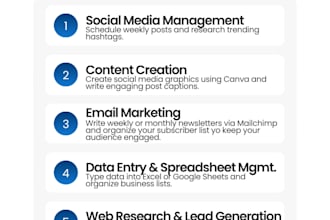 handle your digital marketing and administrative tasks