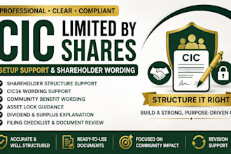 support cic limited by shares setup and shareholder wording