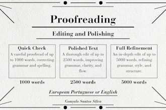 proofread, edit and polish your writing in eng and portugal pt