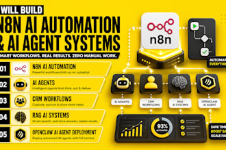 build setup n8n ai automation CRM workflow rag ai agent deploy openclaw ai agent