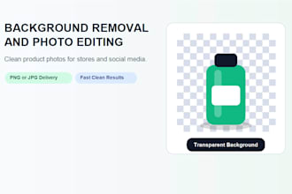 remove image background and edit photos professionally