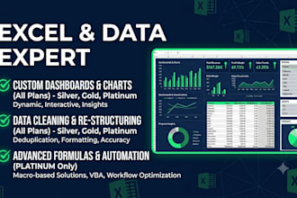 be your excel data analyst and automation specialist