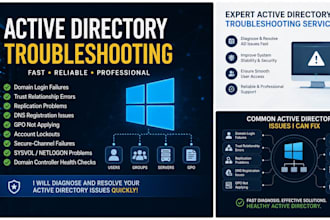 troubleshoot active directory dns group policy and login issues