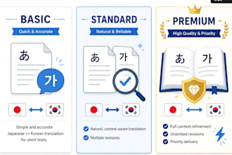 japanese to korean and korean to japanese translation
