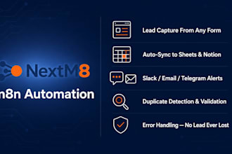 automate lead capture and management for your agency