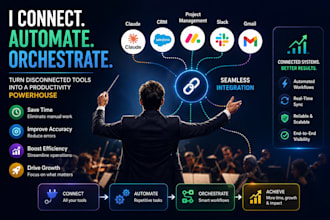 claude api integration claude ai automation agent claude code to ghl migration
