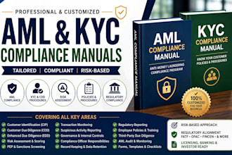 prepare a customized aml and kyc compliance manual tailored to your business