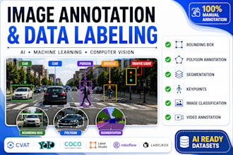 do image annotation, data labeling, bounding box, polygon for ai ml