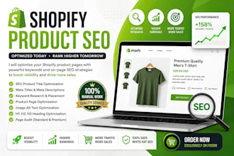 optimize shopify product SEO