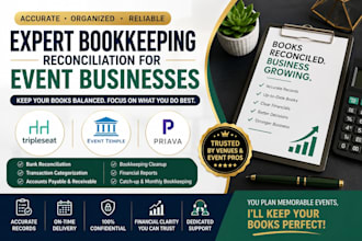 reconcile tripleseat, event temple, and priava events bookkeeping