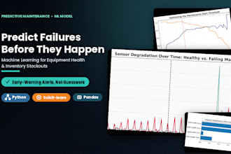 build a predictive maintenance ml model